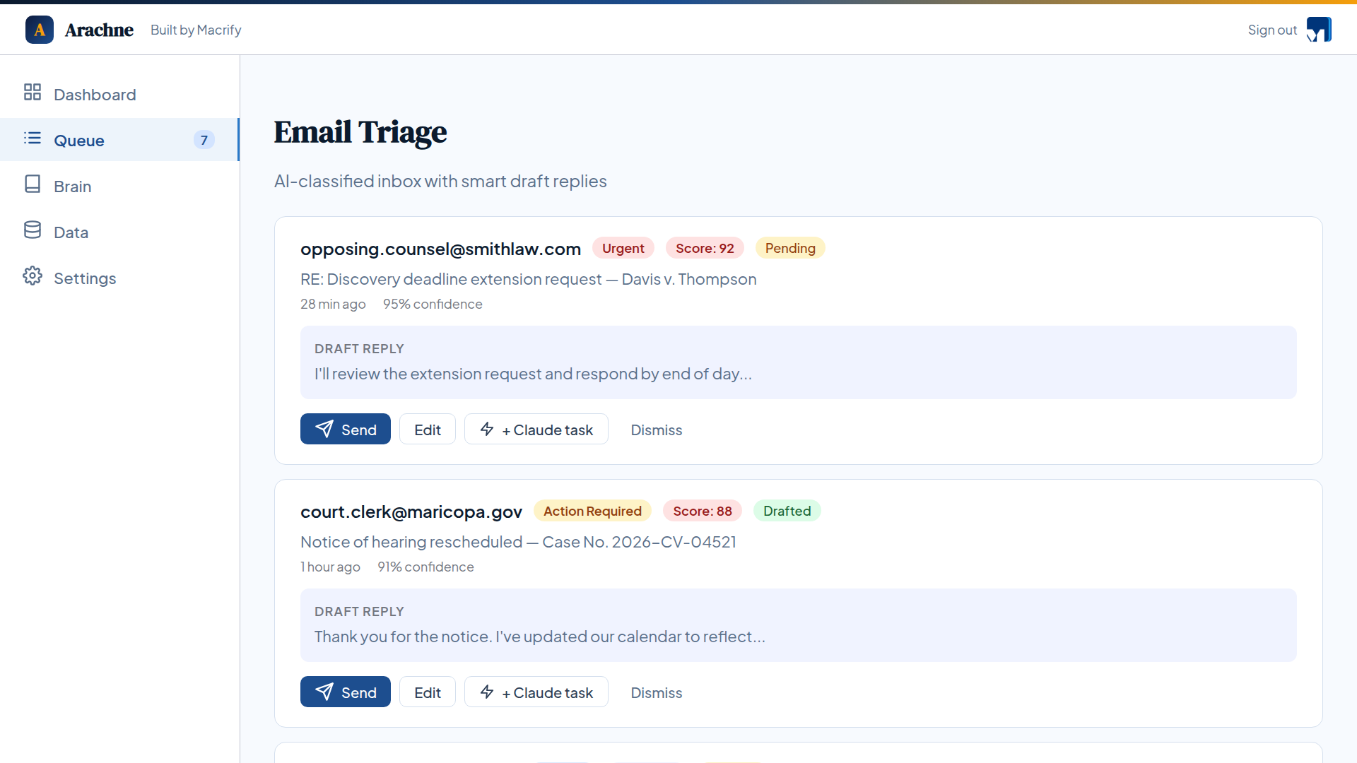 Email triage and classification