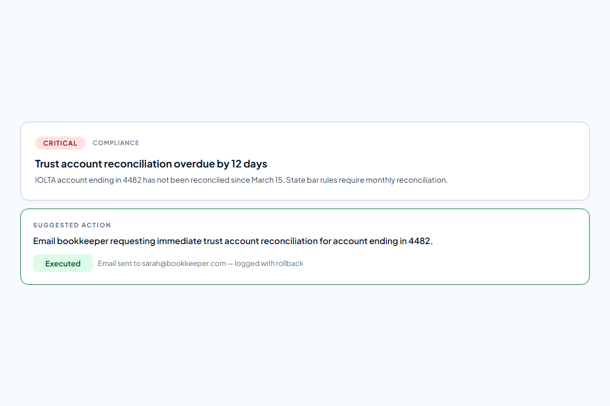 AI workflow automation