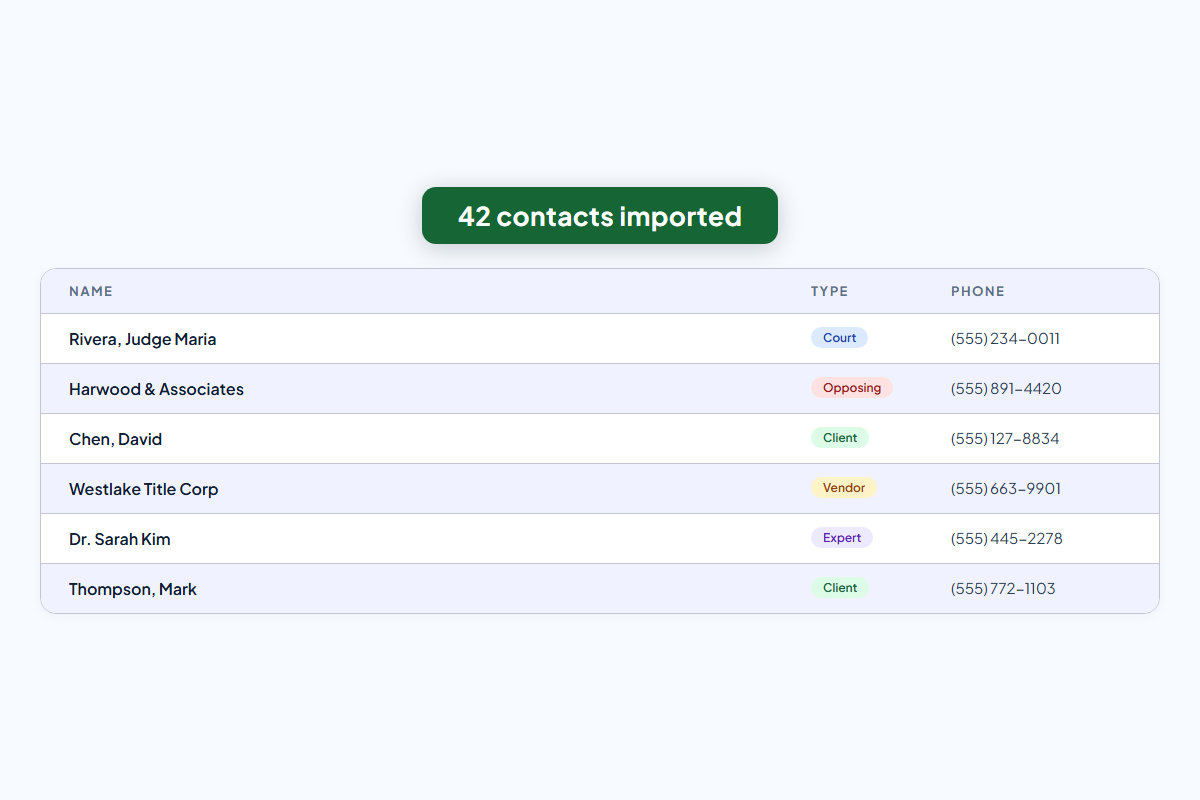 AI content generation